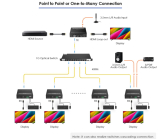 IDATA HDMI-KVM762EFR-ICIN_4